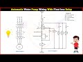 Automatic Water Pump Wiring With Float less Relay