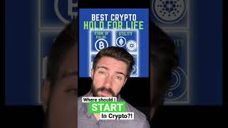 #Crypto Bear Market - Best Time To Invest (MASSIVE GAINS)