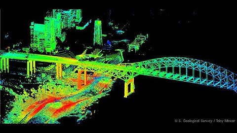 Introduction to LiDAR (Light Detection and Ranging)