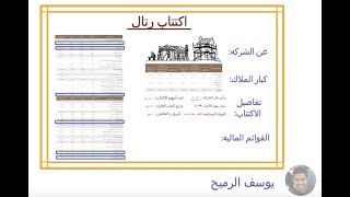 اكتتاب رتال للتطوير العمراني (ملخص شامل للاكتتاب)