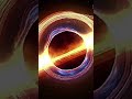 black hole edit