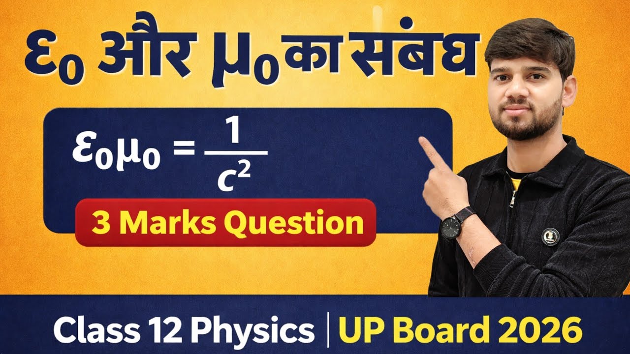 ε₀ और μ₀ का संबंध | Class 12 Physics | 3 Marks | UP Board 2026