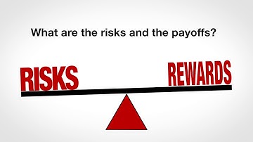 Crafting Better Proposals Using the Heilmeier Catechism