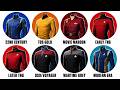 Every Starfleet Uniform Explained