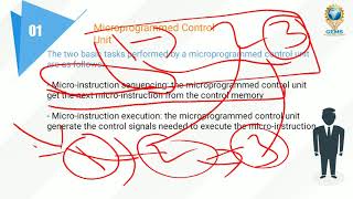 CO & A L/ 14- Instruction execution in terms of microinstructions part-1