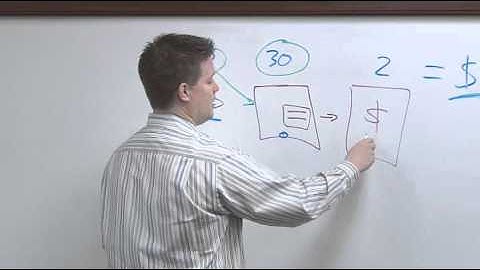 DotComSecrets Daily Sketch Episode 1