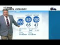 WREG Memphis Weather Sunday Sept 20th