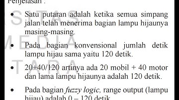 TUGAS UAS FUZZY LOGIC