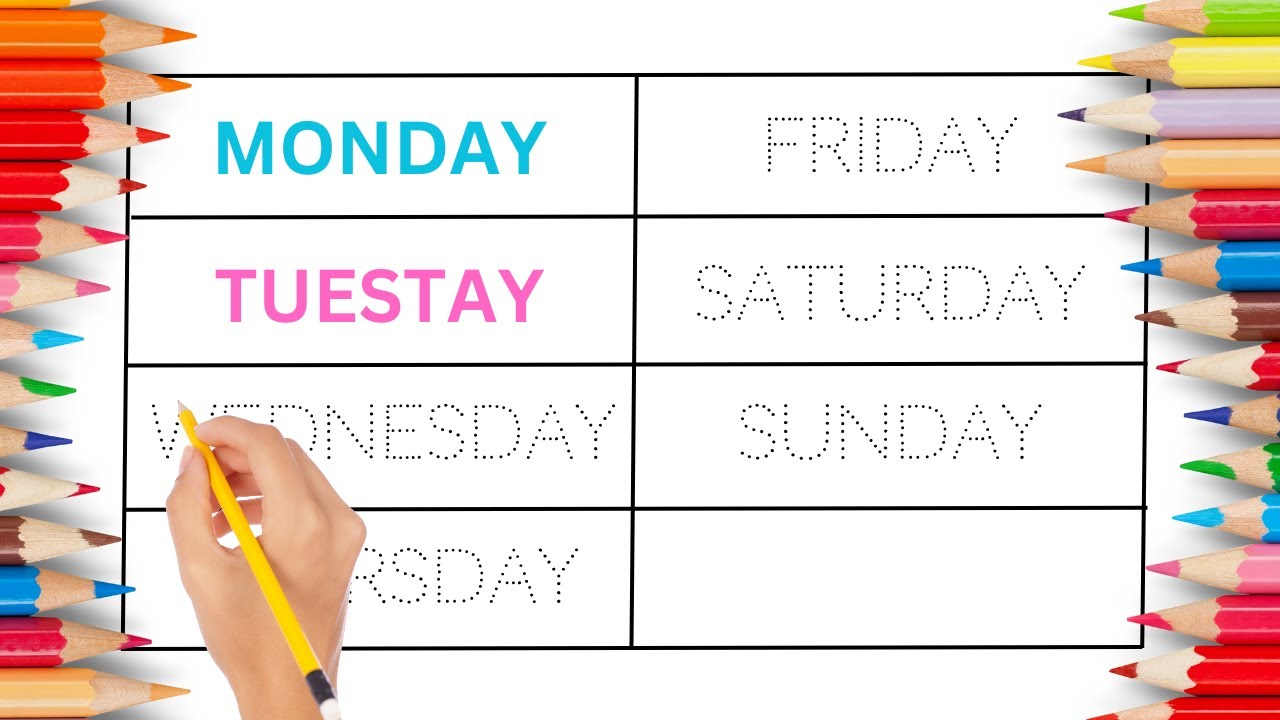 The days of week | Name of week days | days name |Sunday , Monday ...