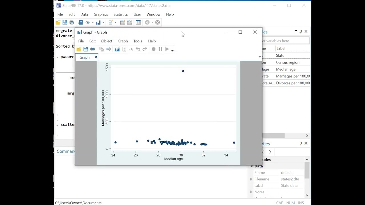 Spearman correlation in R