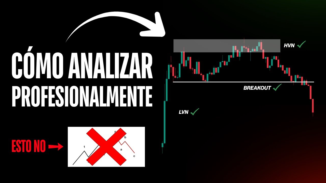 Aprende a analizar Bitcoin en solo 10 minutos