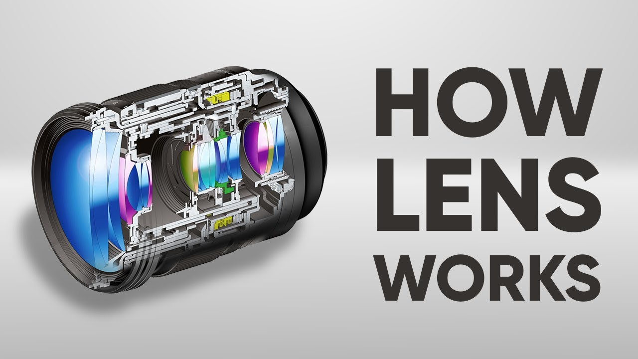 How Lens Work In Camera Lens Mechanism How Lenses Function YouTube How Lens Work In Camera Lens Mechanism How Lenses Function YouTube