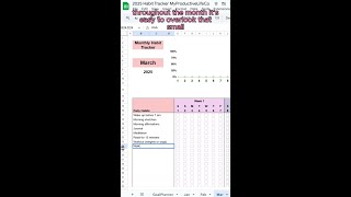 Details Habit Tracker Motivation | How I Stay on Top of My Daily Goals News