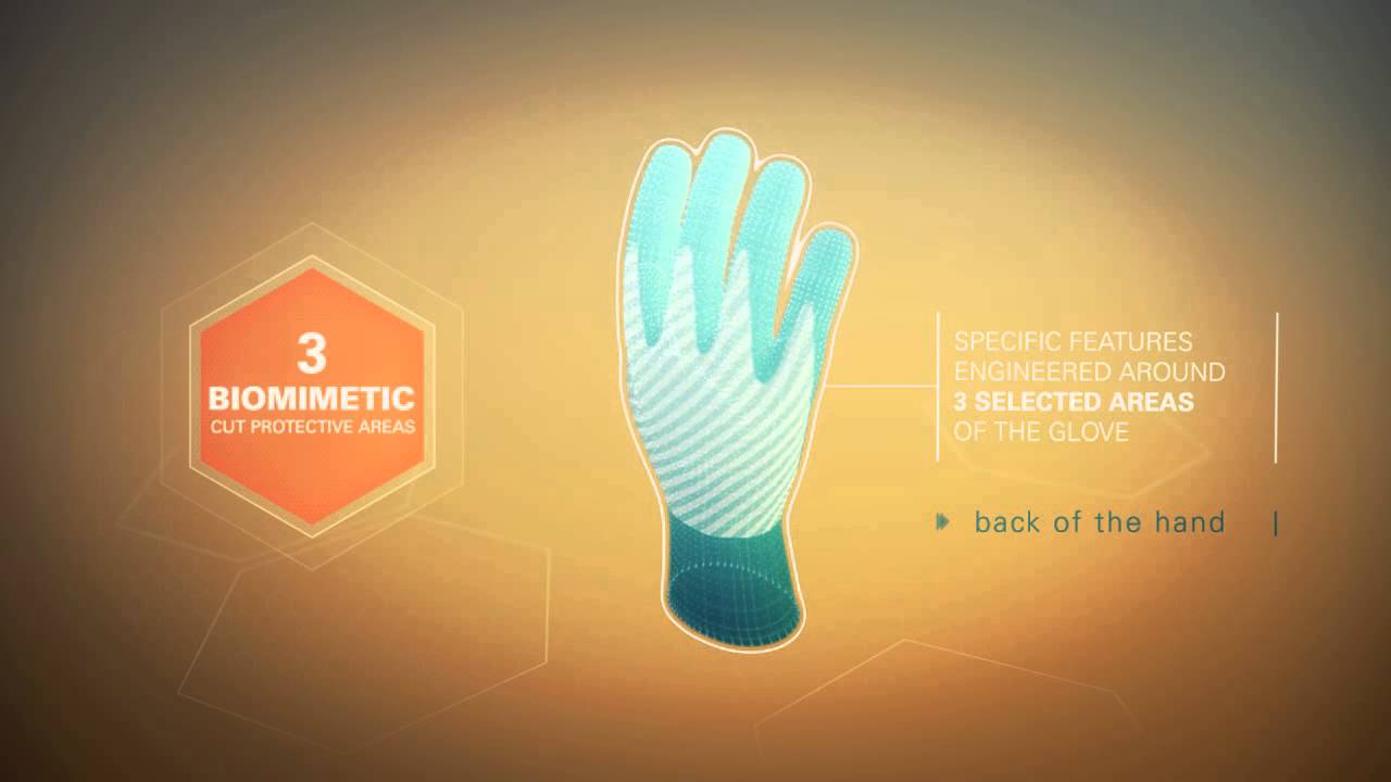 Solutions | 34-8743 ATG® Intelligent Glove