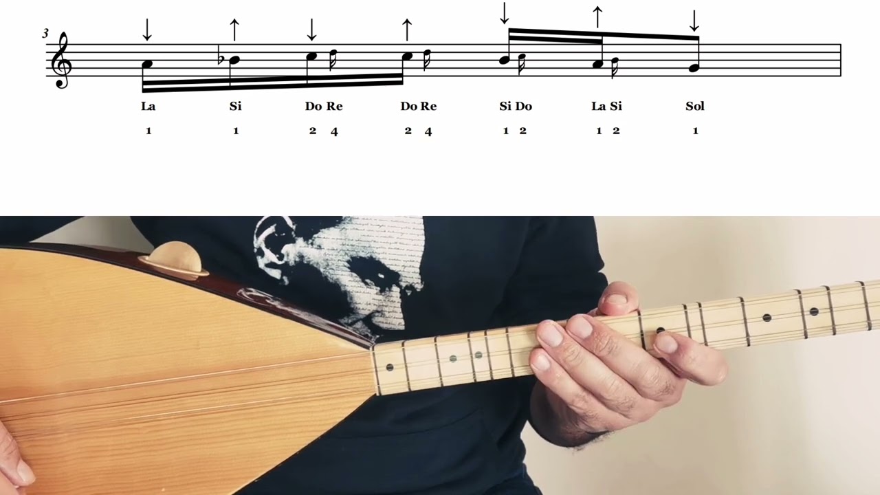 Atıştırmalık dokuma ve çarpma etütleri.