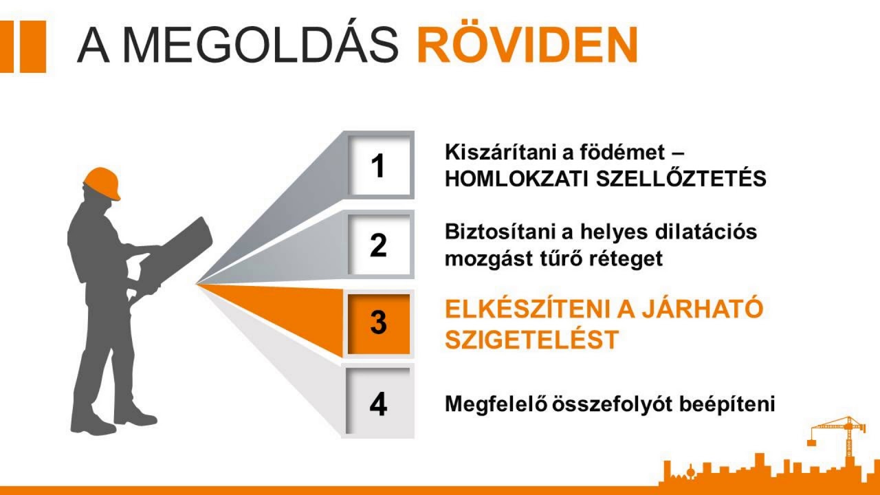 Tetőterasz bontásmentes szigetelése - Adorján Zoli előadása az ÉMSZ Konferencián