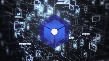 Skyhigh Data Security Posture Management (DSPM)