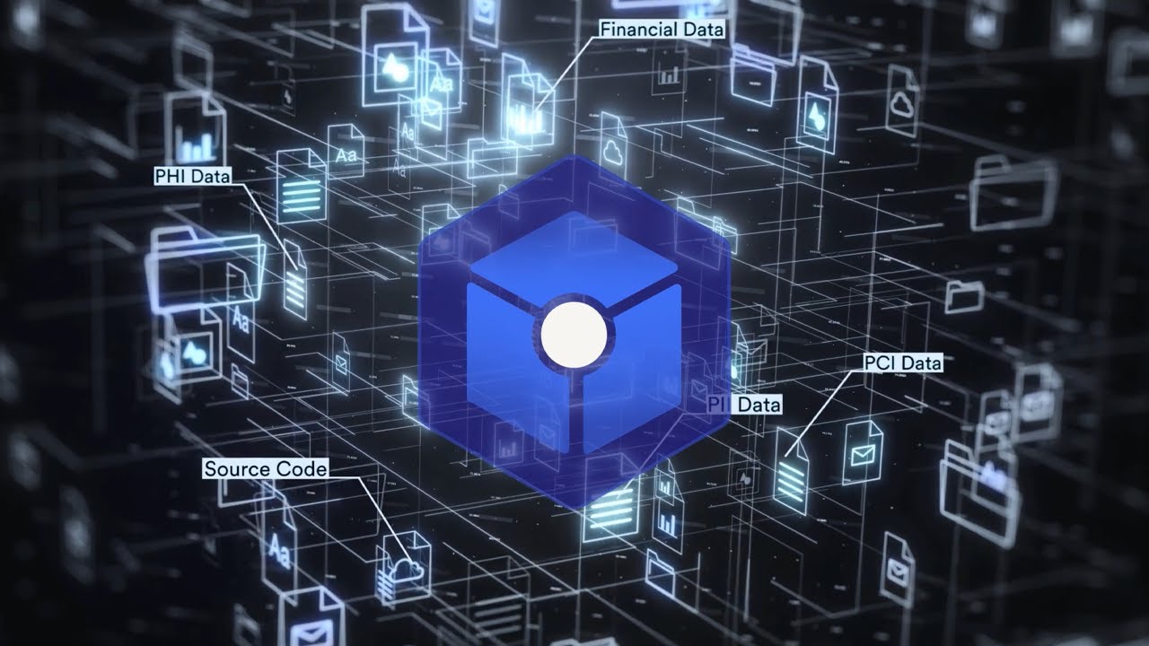Skyhigh Data Security Posture Management (DSPM) - YouTube