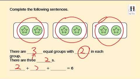 Year 3 Miss Dolman Numeracy Multiplication and Division Lesson 8 Equal Groups