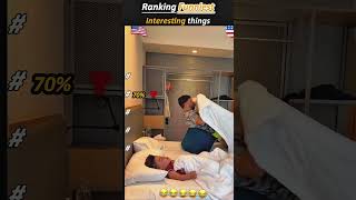 Top 5 Funniest Videos On The Internet Right Now#viral #funny #comedy #trending #viralvideos #shorts