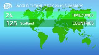 World Cleanup Day 2019 Summary Animation