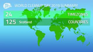 World Cleanup Day 2019 Summary animation