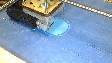 Circle Print Problem