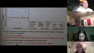 07 Unit 2 Test Review 1991 Problem 1