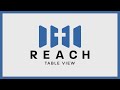 Reach Table View Stream  25th Aug 2024