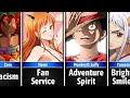 The best representation of each thing in one piece