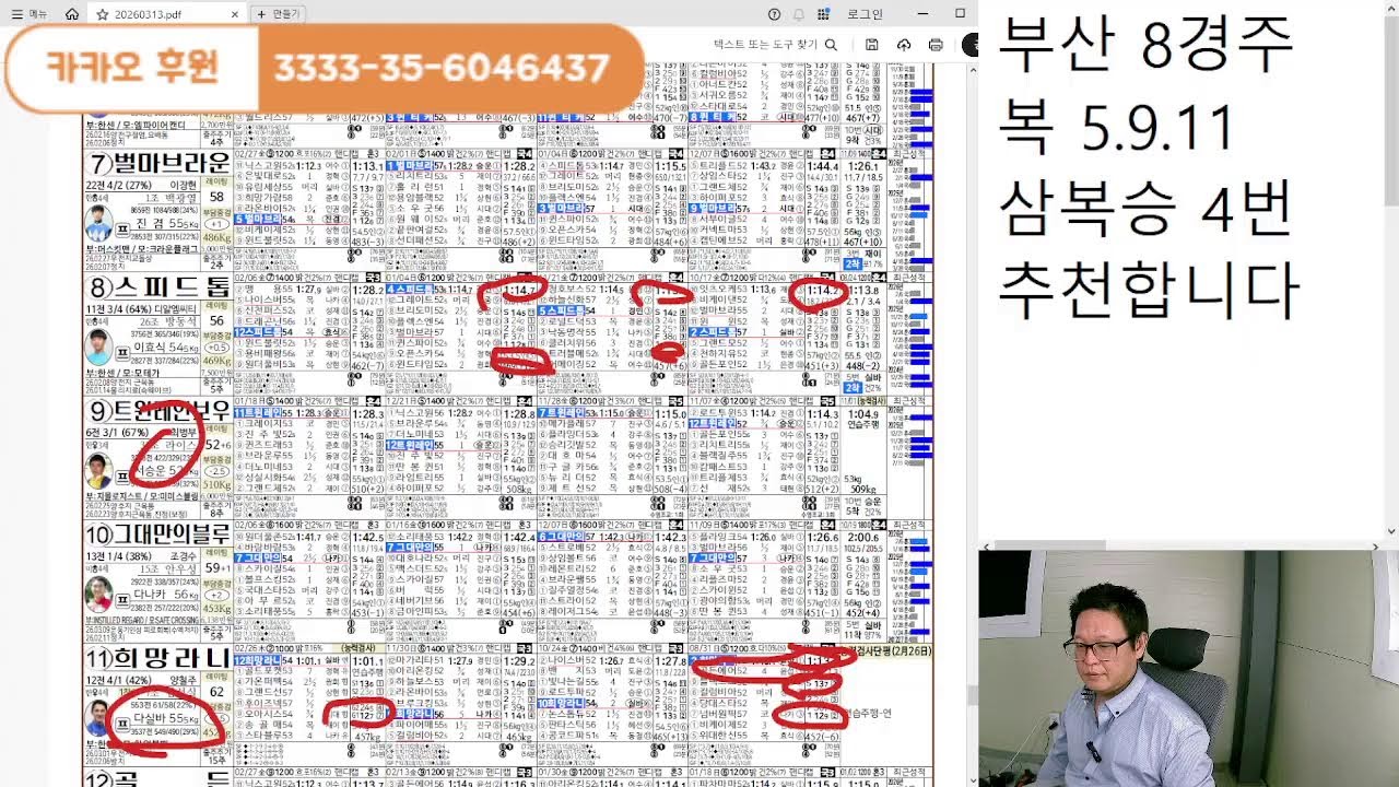 3월13일 금요일 부산 제주 경마예상 방송 고배당 적중을 향하여~