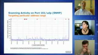 AT&T Cyber Threat Report - July 14, 2011