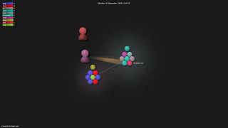 Famous vincelwt/chatgpt-mac - Gource visualisation Profile
