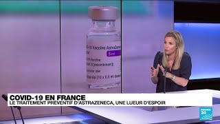 Vaccination anti-Covid en France :un traitement préventif d'AstraZeneca, une lueur d'espoir