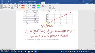 1.15 Equations of Graphs of Proportional Relationships Involving Fractions