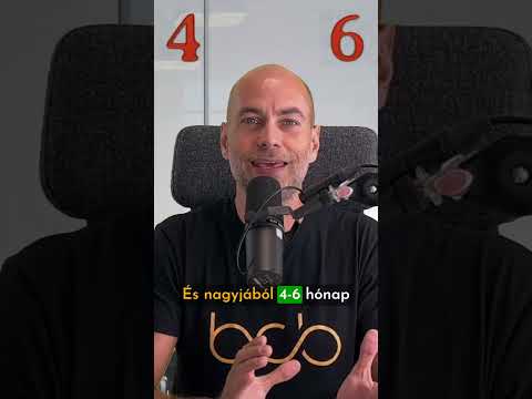 FÉL ÉVEN BELÜL BTC SPOT ETF? 23/8/9 #bitcoin #etf #shorts
