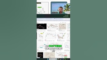 Unlock Profit: Master the Descending Triangle Pattern NOW!