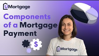 What are the Components of a Mortgage Payment?