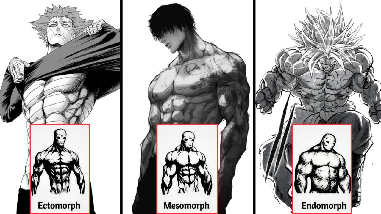 🎯 اعرف نوع جسمك الحقيقي ⚡ واكتشف الطريق نحو أقوى نسخة منك!🔥