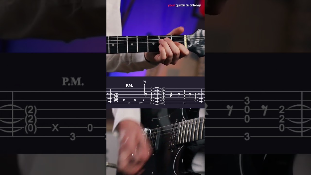 T.N.T Intro - AC/DC Guitar Lesson with Tabs