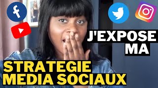 MA STRATÉGIE DE MÉDIAS SOCIAUX 2022 | CONSEILS POUR LE MARKETING DES MÉDIAS SOCIAUX