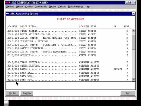 Ubs Chart Of Account Code List