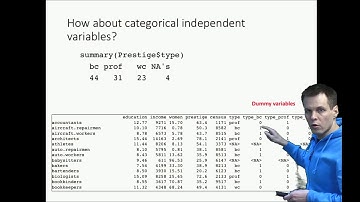 Categorical independent variables