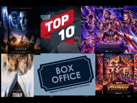 top-10-highest-grossing-hollywood-movies