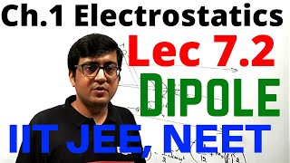 Ch.1 Electrostatics Lec7.2 Dipole in Uniform External Electric Field | IIT JEE, NEET | Vinay IITian