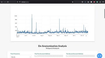 Ethereum Fraud Detection and Visualization