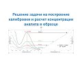 Решение задачи на построение калибровочного графика и расчет концентрации аналита в образце (excel)