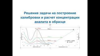 Решение задачи на построение калибровочного графика и расчет концентрации аналита в образце (excel)