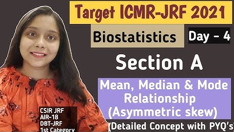 Biostatistics|ICMR 2021