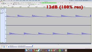 Subtractive Synthesis Low Pass Filter Test RetroSynth: Oscilloscope